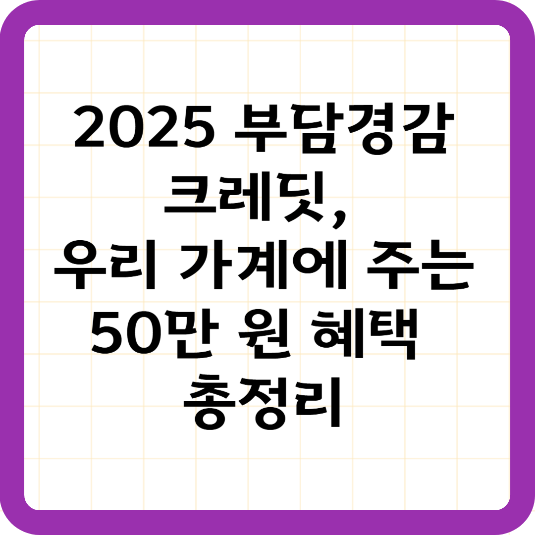 2025 부담경감크레딧, 우리 가계에 주는 50만 원 혜택 총정리