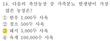 축산환경컨설턴트-2급-1회-14번-문제