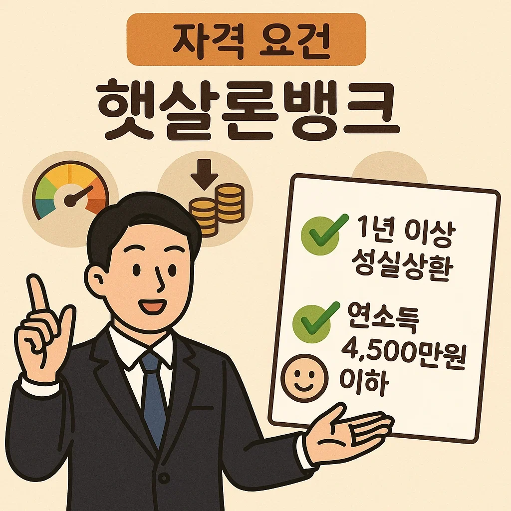 햇살론뱅크 조건 완벽 정리 ❘ 자격 요건부터 한도&middot;금리까지