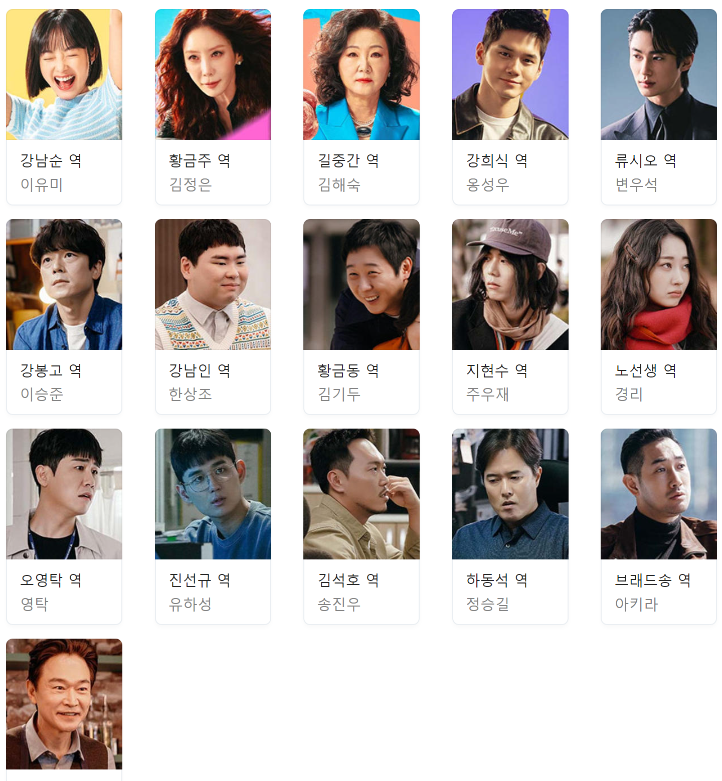 힘쎈여자 강남순 등장인물