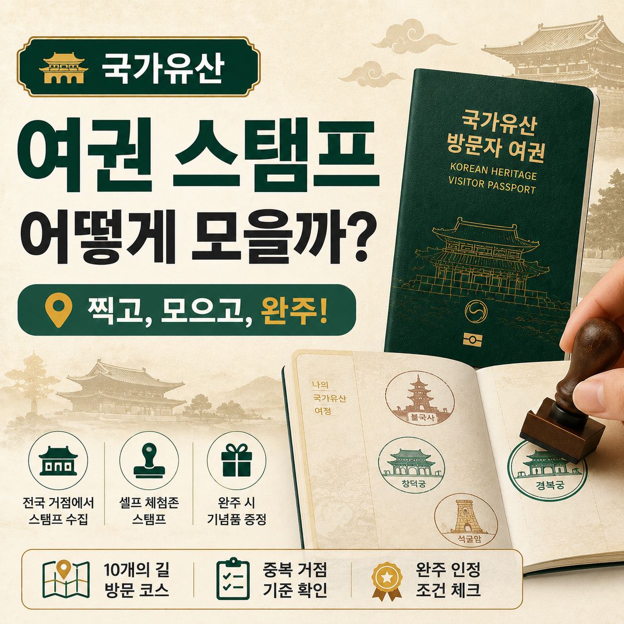 국가유산 방문자 여권에 스탬프를 찍는 모습
