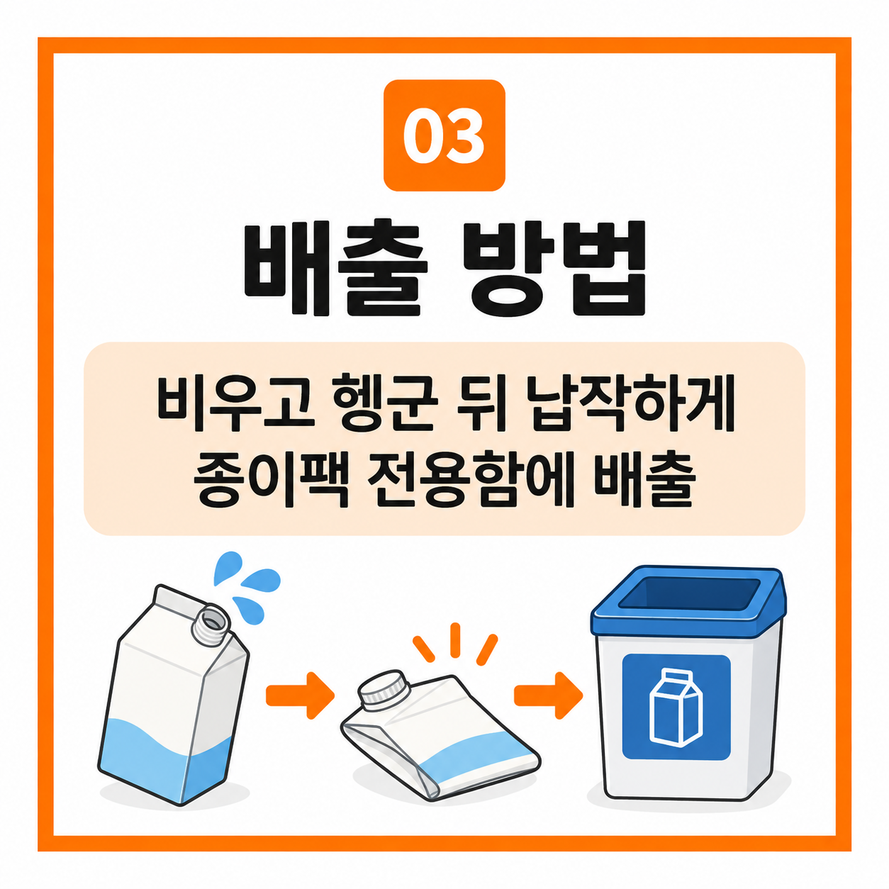 우유팩 두유팩 분리배출 방법 2027년 전면 시행 대상 총정리