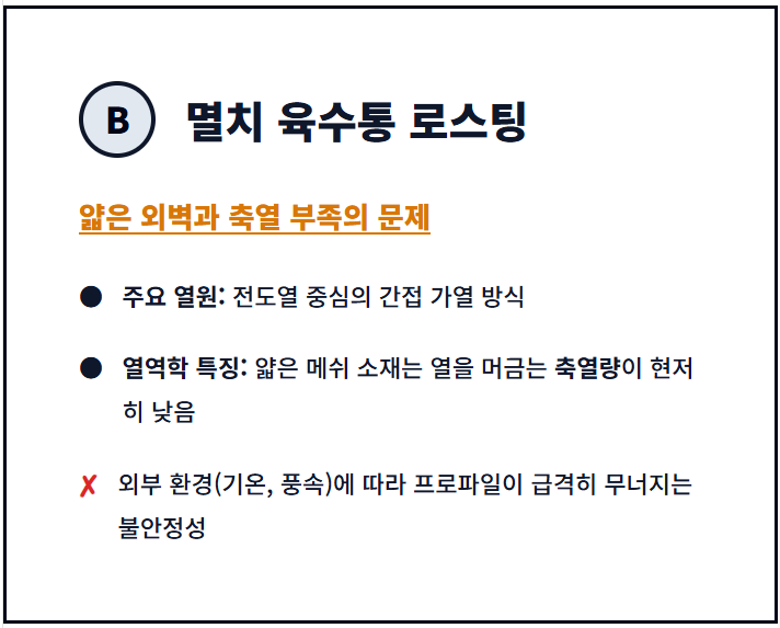 멸치 육수통 로스팅 특성