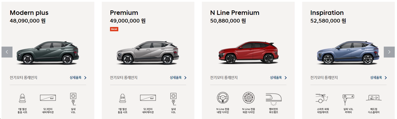 코나-일렉트릭-제원-가격-보조금-연비