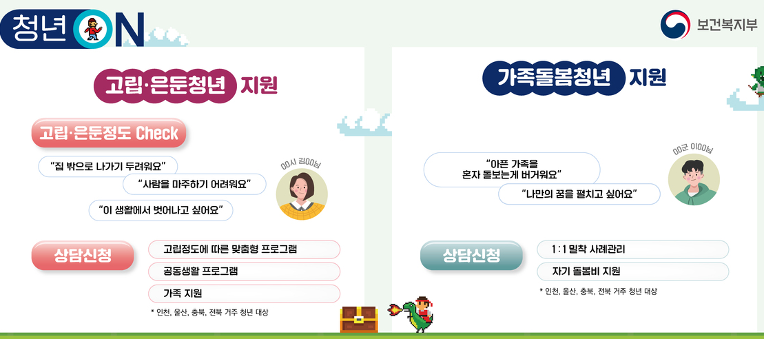 청년온 사이트