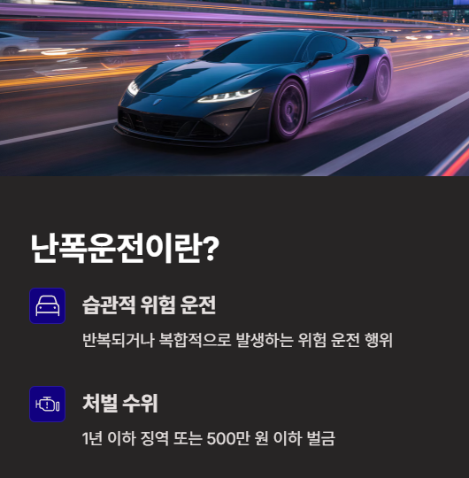 난폭운전의-습관전위험운전