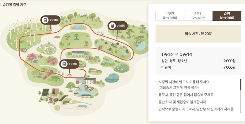 2025 화담숲 예약방법 총정리! 입장료, 모노레일, 교통·주차, 할인 혜택