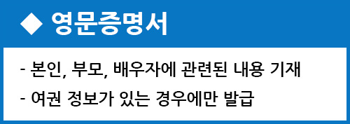 영문증명서 특징
