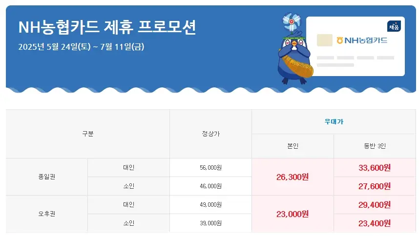 김해-롯데워터파크-할인-가격-숙소