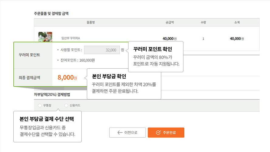 임산부 친환경 농산물 꾸러미 구매 방법