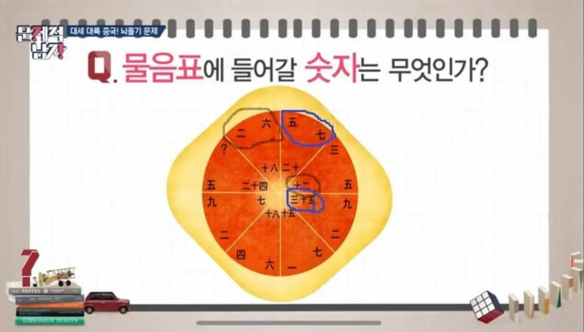 숫자-한자-한문-퀴즈