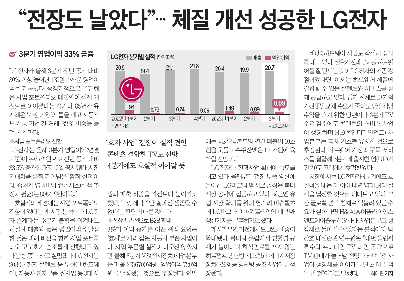 10월 11일 경제뉴스 부동산뉴스 신문스크랩
