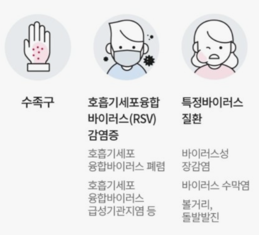 삼성화재-태아보험