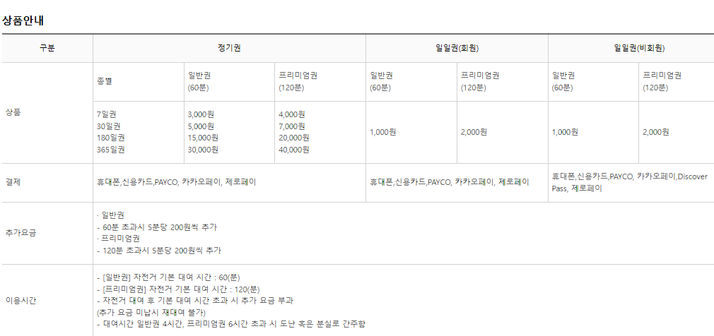 따릉이 사용방법