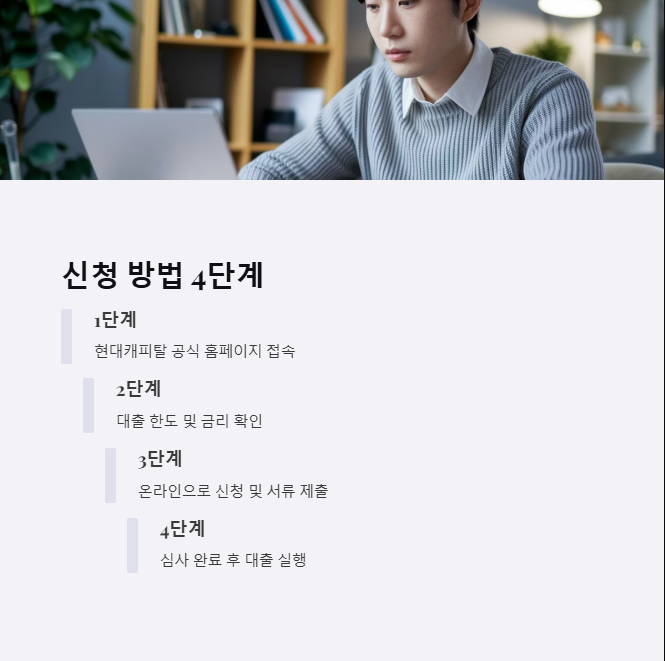 현대캐피탈 주택담보대출 신청 방법