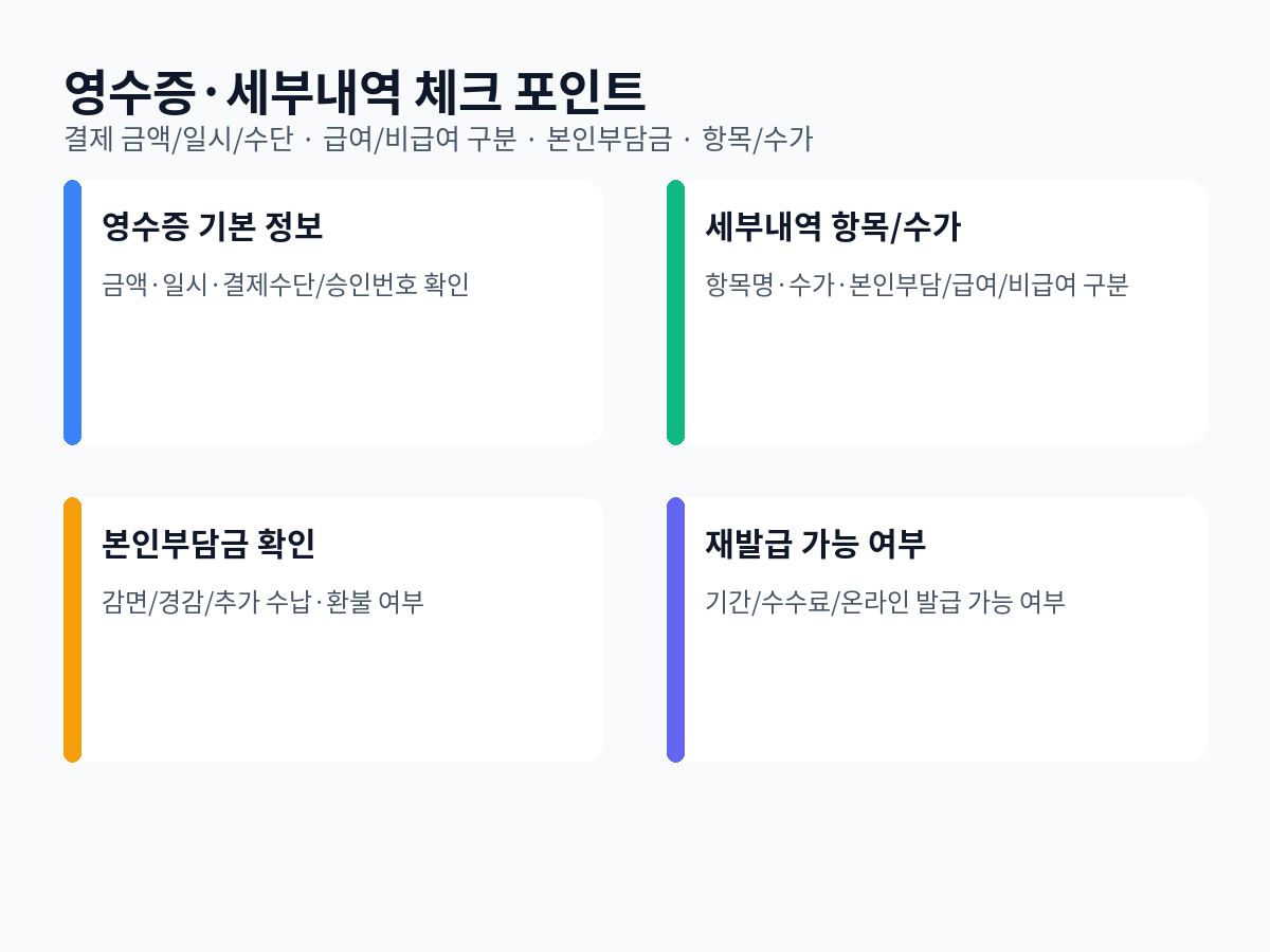 영수증 기본정보 · 세부내역 항목/수가 · 본인부담금 · 재발급 가능 여부
