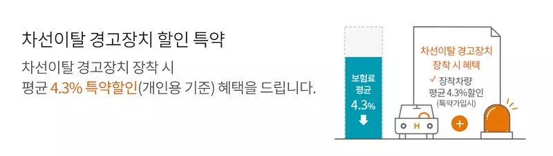 현대해상다이렉트자동차보험