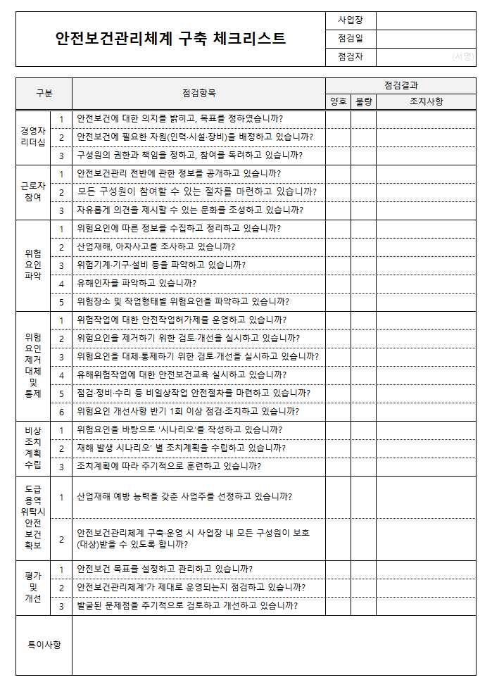 안전보건관리체계 구축을 위한 7가지 체크리스트