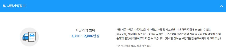인터넷 중고차 구매할 때 보험이력 사고이력 조회