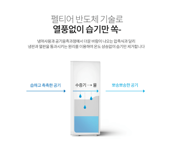 보아르-모아-파인-제습기