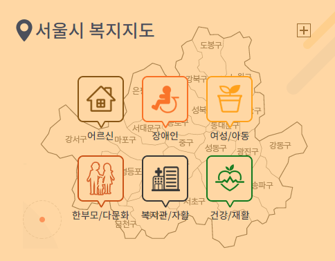 서울 복지포털