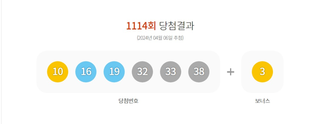 1114회-당첨-결과