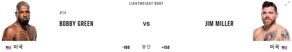 UFC 300 중계 날짜 경기일정 대진