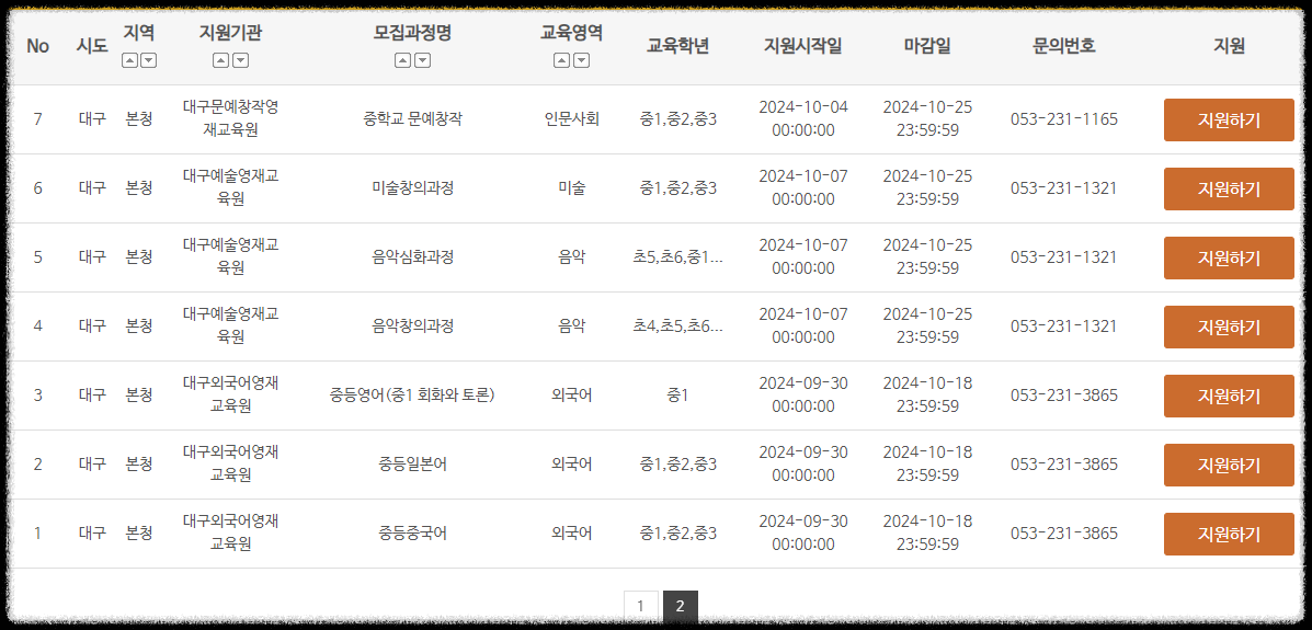 대구 영재교육원 중1과정