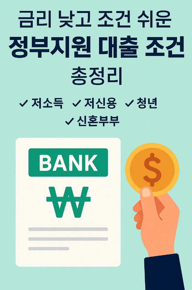 이자 낮고 조건 쉬운 ‘정부지원 대출 조건’ 총정리