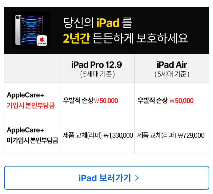 아이패드 애플케어 가격비교