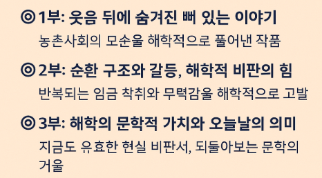 김유정 봄봄 관련 이미지