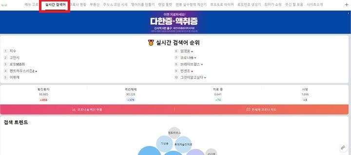 실시간-검색어