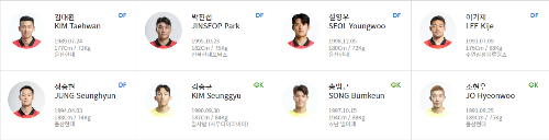 2026 월드컵 아시아 예선