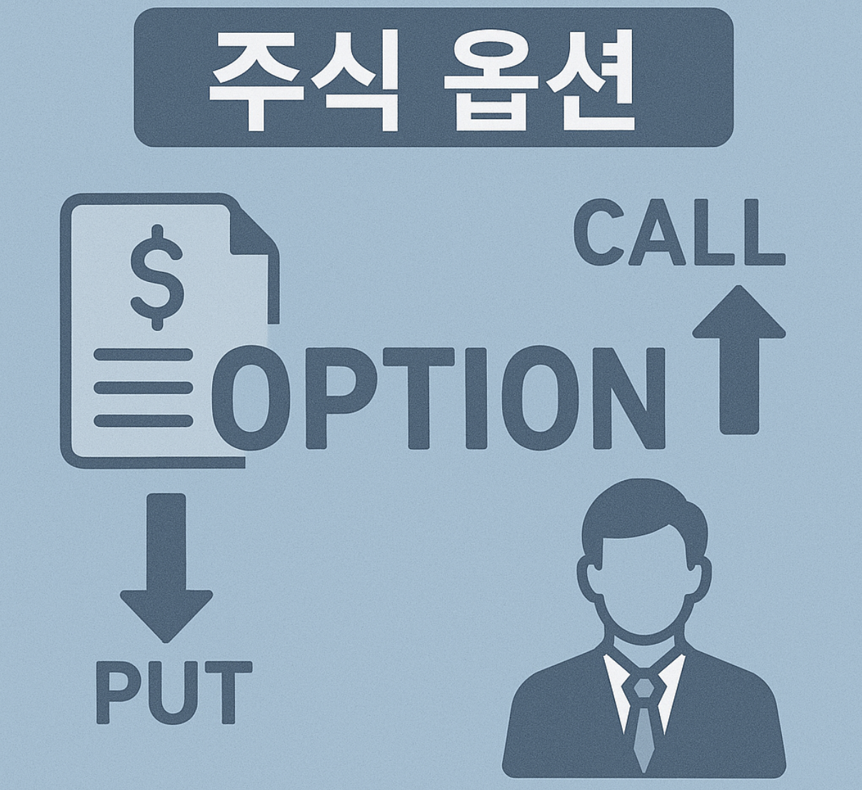 주식 옵션 개념을 증서와 화살표로 도식화