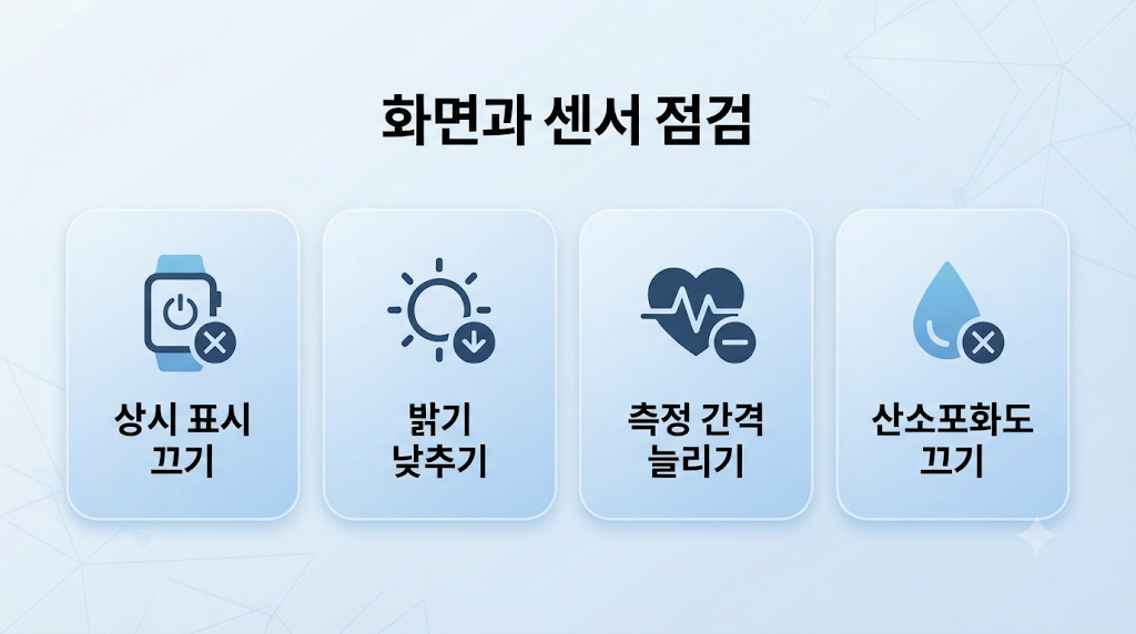 스마트워치 화면과 센서 설정 점검 항목