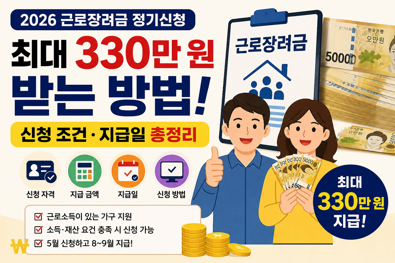 최대 330만 원 지급! 2026 근로장려금 정기신청 자격 및 지급일 총정리