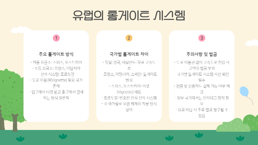 처음 해보는 유럽 렌터카: 주차부터 톨게이트까지 완전 정복