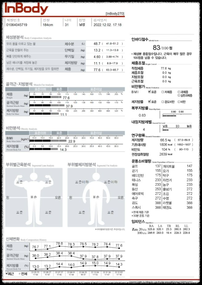 새해 준비: 성공적인 새해 목표 설정 방법