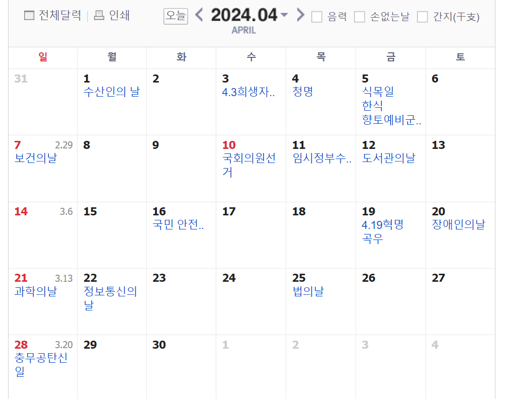 2024년 4월 제주도 주간별 날씨 전망