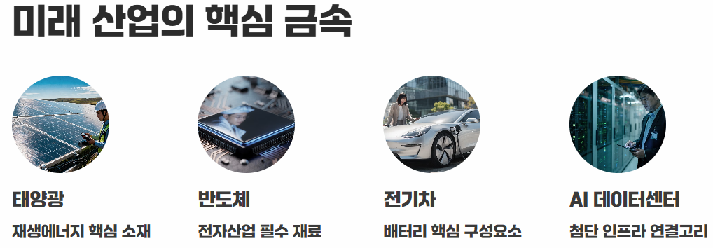 은값 시세 전망
