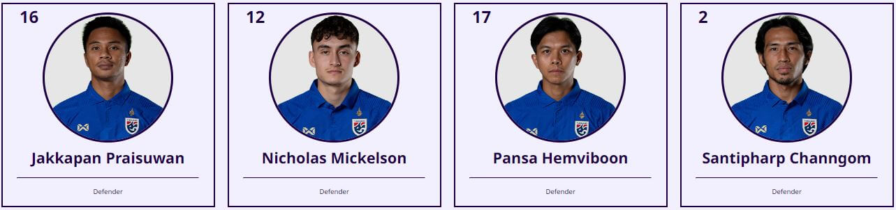 아시안컵 사우디아라비아 태국 축구 중계 일정(+ 무료 시청 방법)