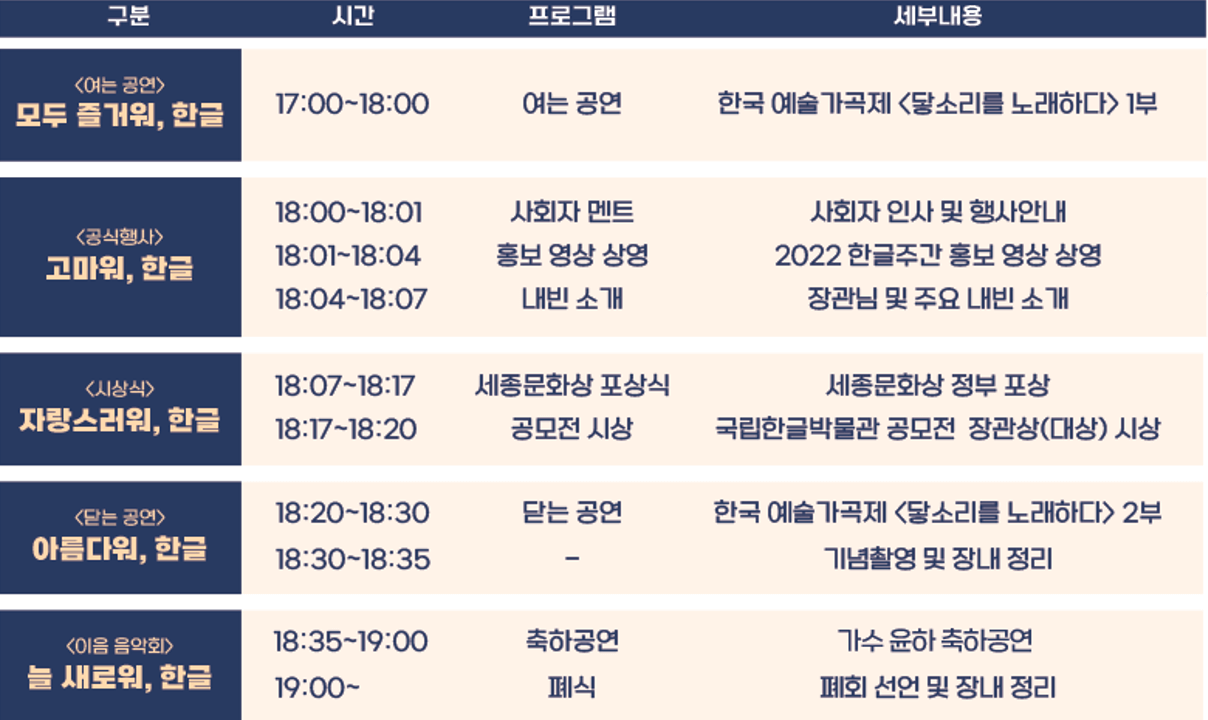 2022한글주간 국립한글박물관 한글주간 전야제 일정