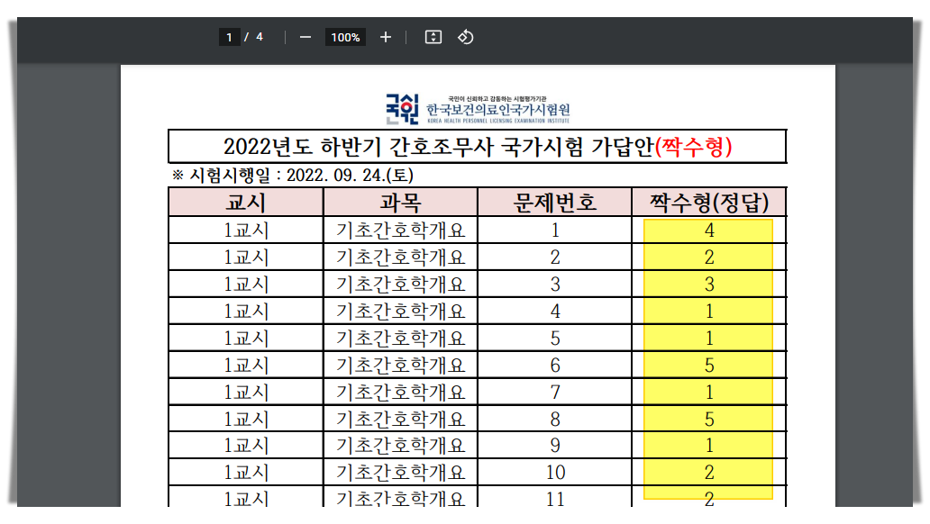 간호조무사 기출문제 가답안