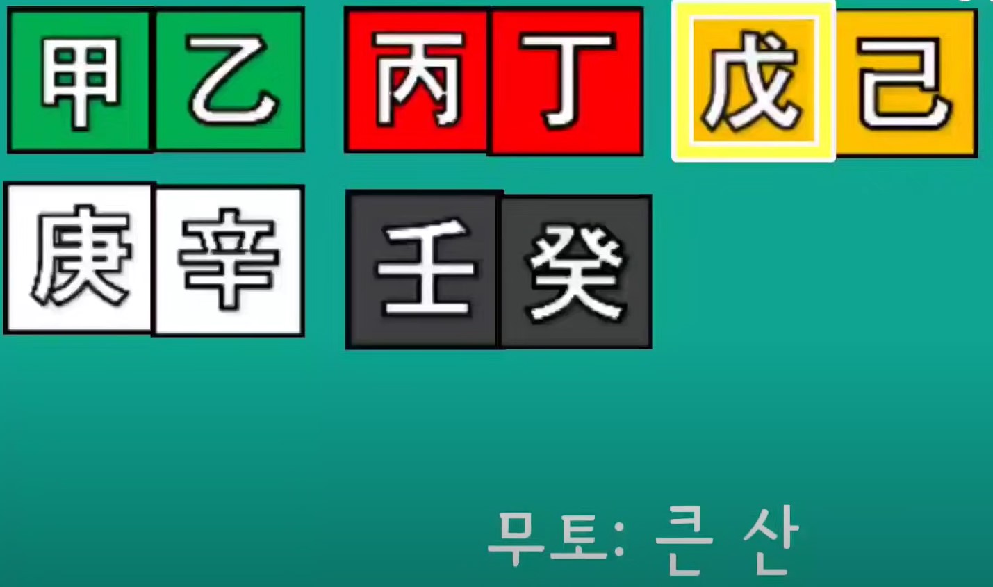 무토 기운