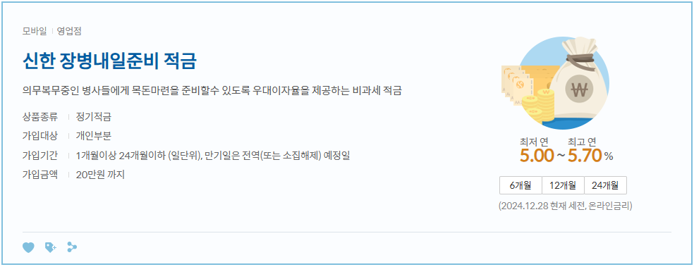 신한 장병내일준비적금 요약사진