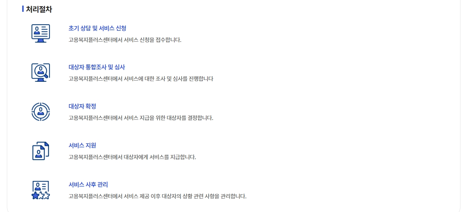 고용복지플러스센터