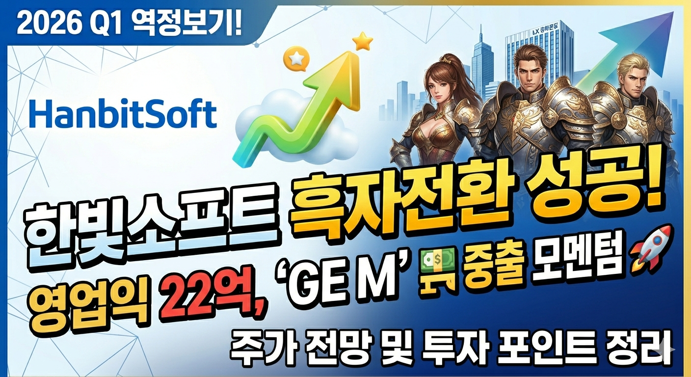 한빛소프트 로고와 그라나도 에스파다M 게임 캐릭터, 그리고 우상향하는 주가 그래프가 어우러진 2026년 1분기 흑자전환 기념 주가 전망 그래픽 이미지