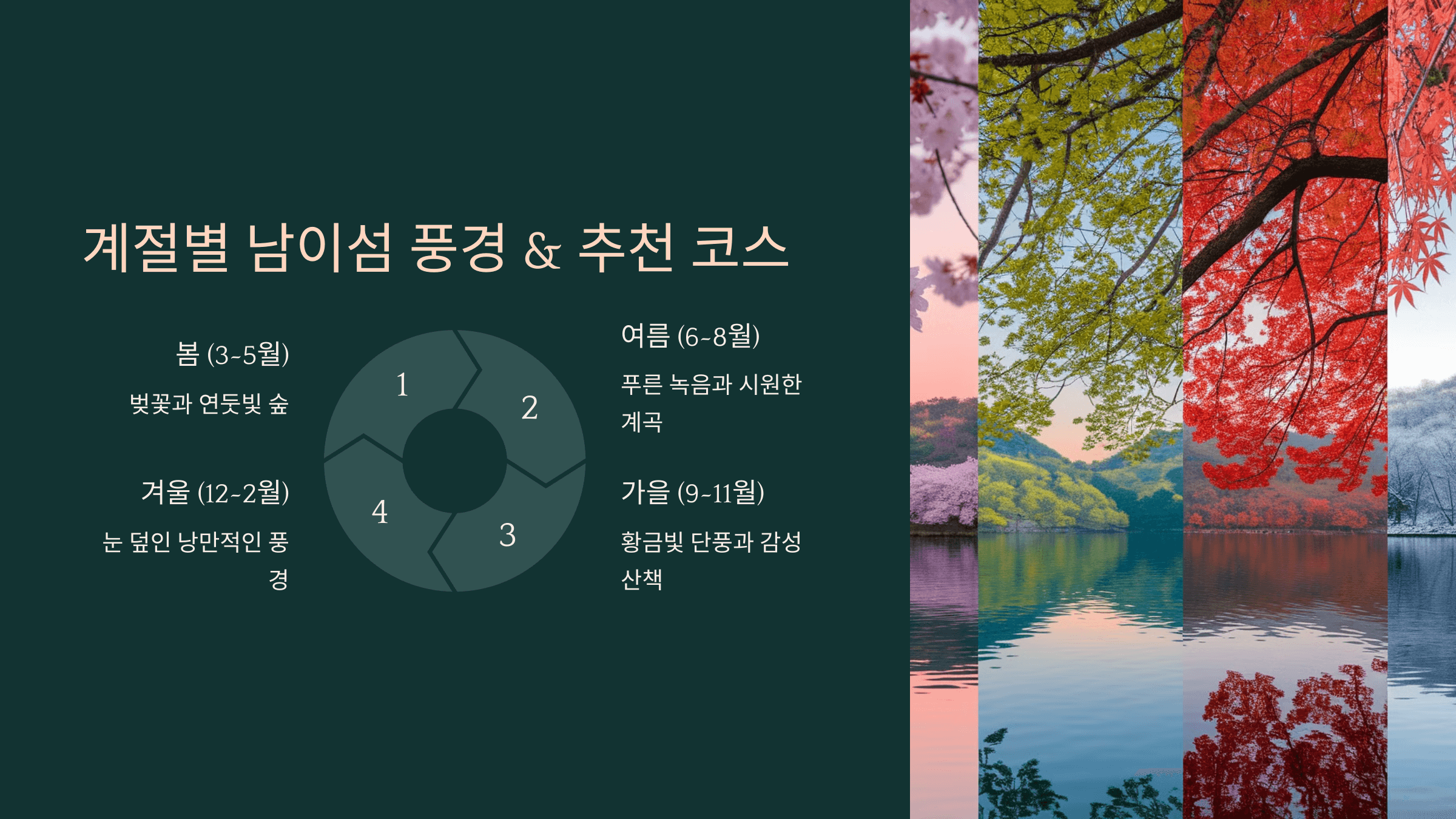 계절별 남이섬