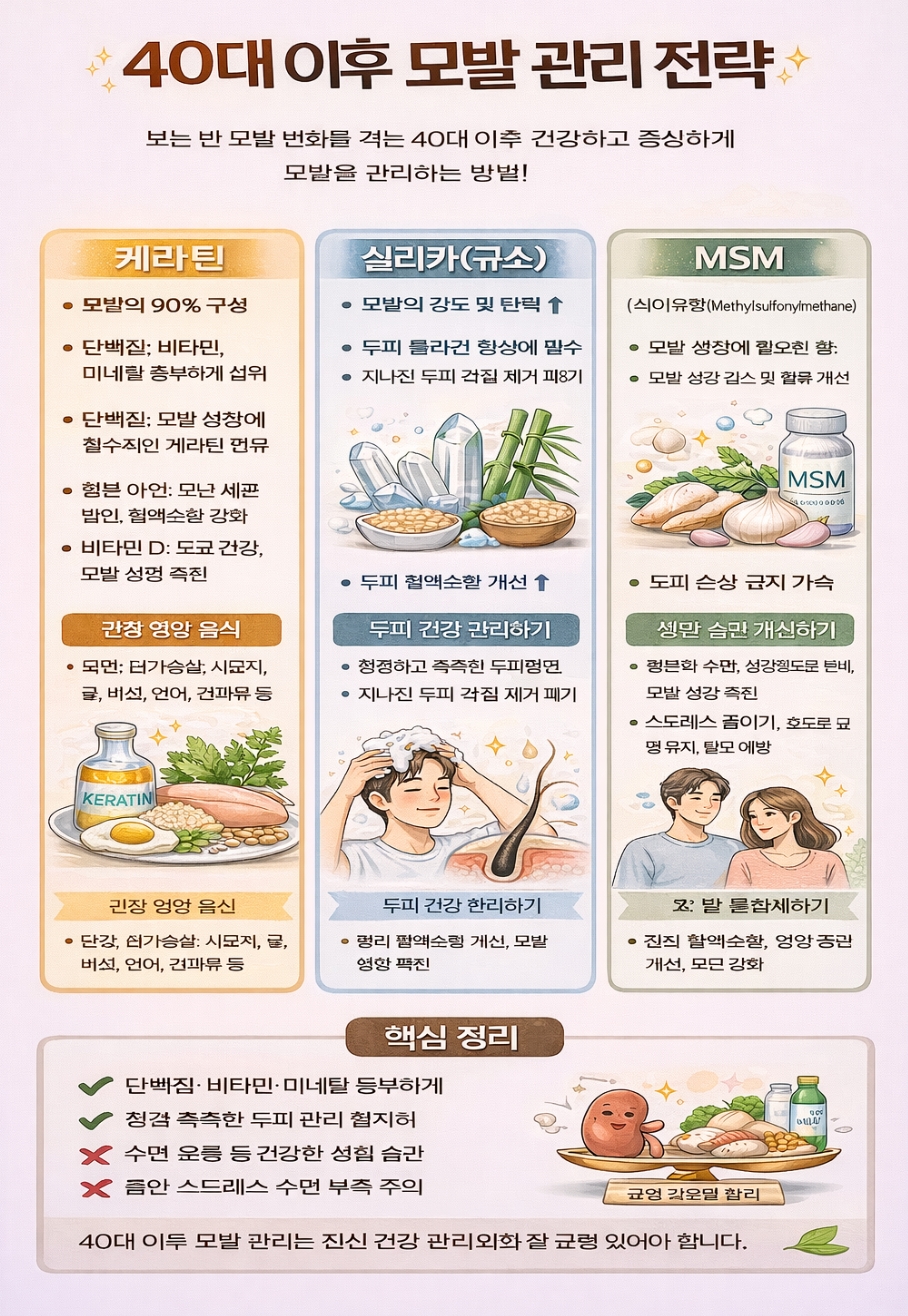 40대 이후 모발 관리 전략