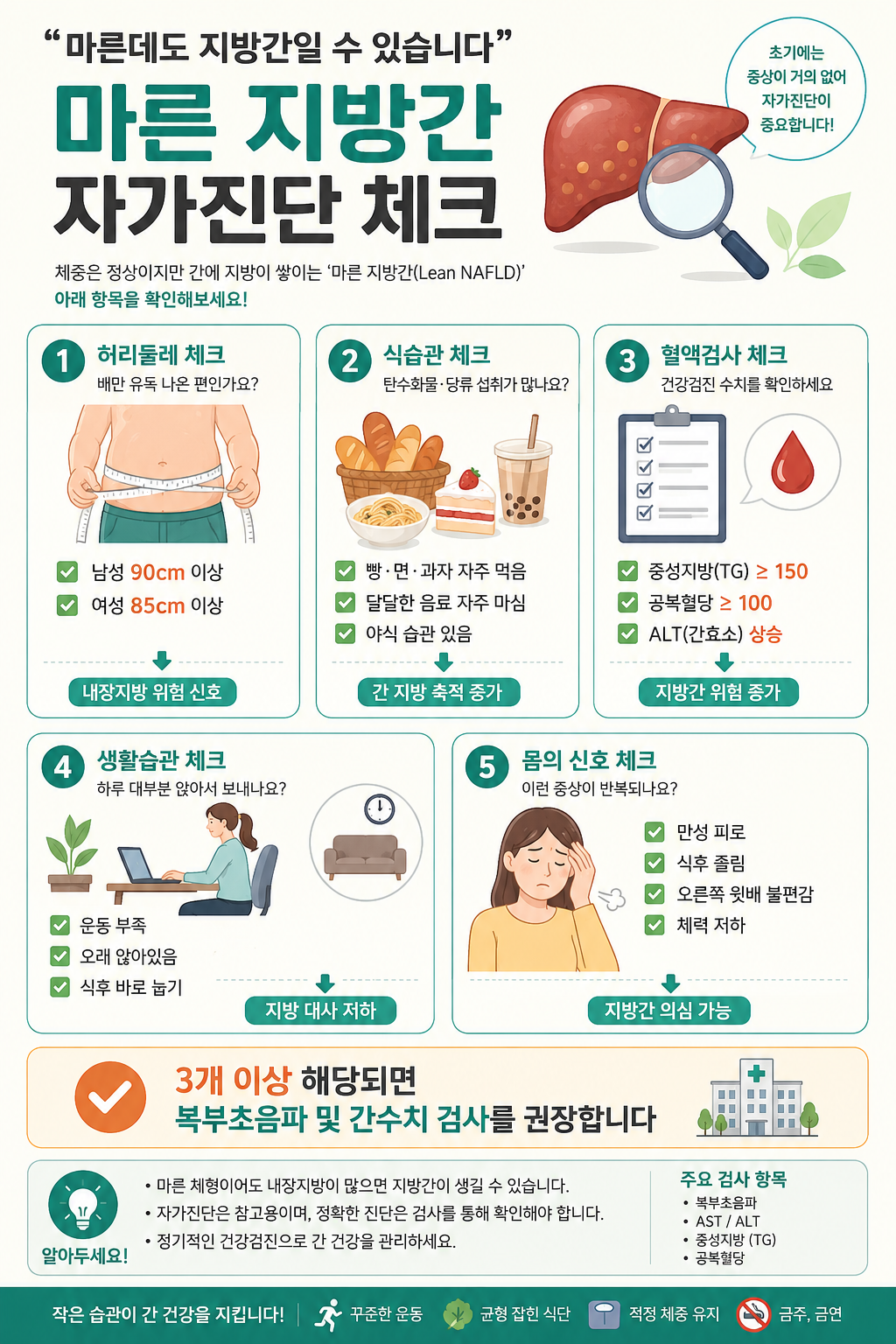 마른 지방간 자가진단 체크 리스트